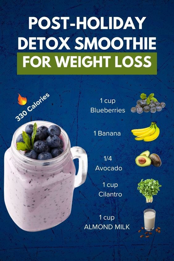 Post-Holiday Reset: 330-Calorie Detox Smoothie for Weight Loss